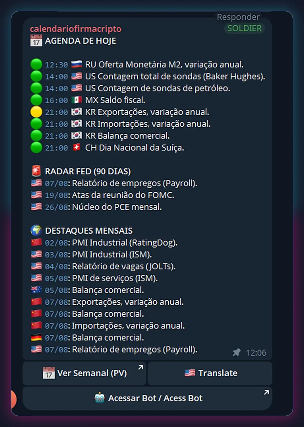 Calendário econômico diário da Firma Cripto no Telegram com agenda macro e radar do Fed