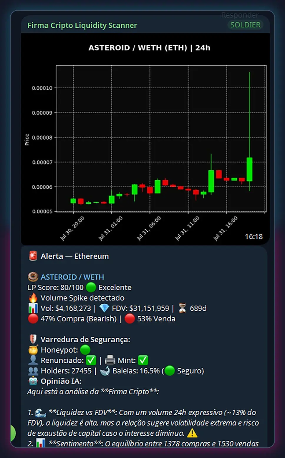 Scanner de liquidez da Firma Cripto com varredura de segurança de contrato: honeypot, mint, holders e baleias